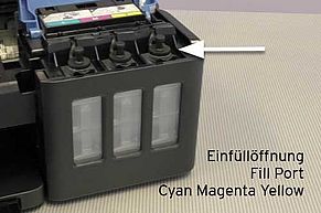 Fill ports for cyan, magenta and yellow ink bottles