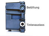 Ventilazione e uscita inchiostro