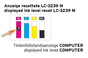 ink level information refilled Lc-3239 on computer screen 