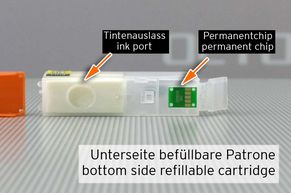 Permanentchip und Tintenauslass an PGI580 CLI581