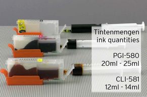 Correct amount of ink for refillable PGI580 CLI581