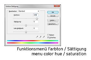 [Translate to Englisch:] Funktionsmenü Farbton / Sättigung bei Photoshop