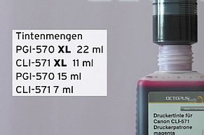 Refill ink quantity PGI-570 CLI-571