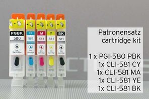 Bestandteile Satz befüllbare Patronen PGI-580 CLI-581