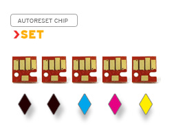 Set di chip autoreset per Canon PGI-525, CLI-526