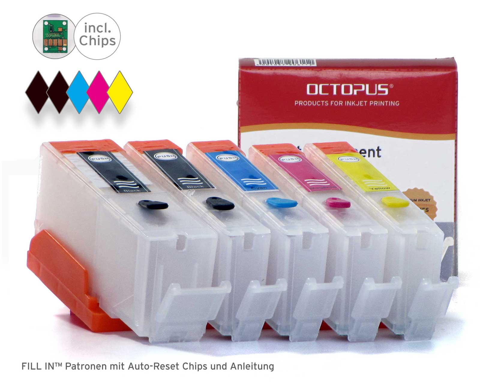 Refillable cartridges for Canon PGI-270, CLI-271 with autoreset chips