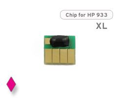 Chip für HP 933 XL, CN055AE Druckerpatrone magenta