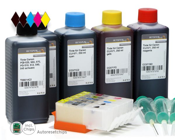 Fill In per Canon PGI-570, CLI-571, con chip e 5x di inchiostro