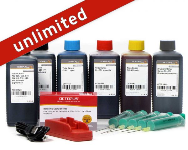 Set di chip resetter con 6 flaconcini inchiostro di grigio per Canon PGI-570, CLI-571 per Pixma MG 7750, TS 8050 e TS 9050