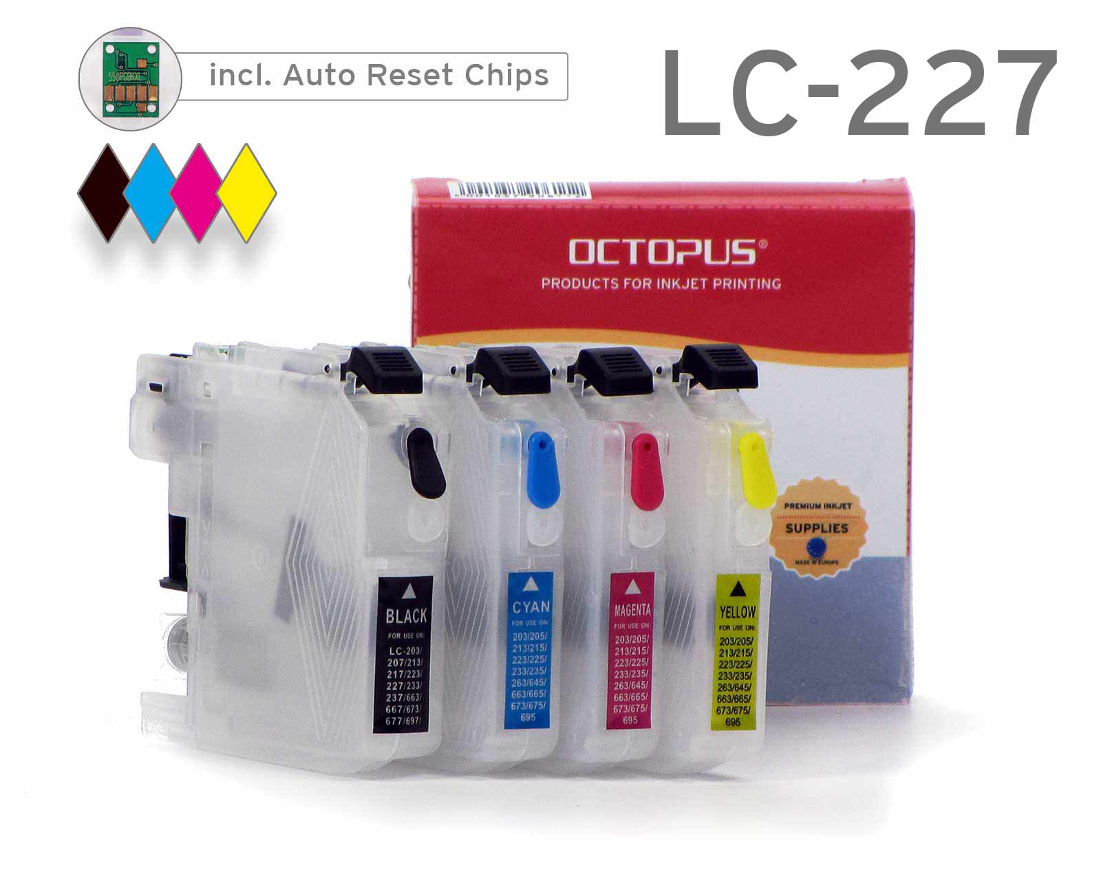 Refillable cartridges compatible with Brother LC-227 BK, LC-225 with autoreset chip