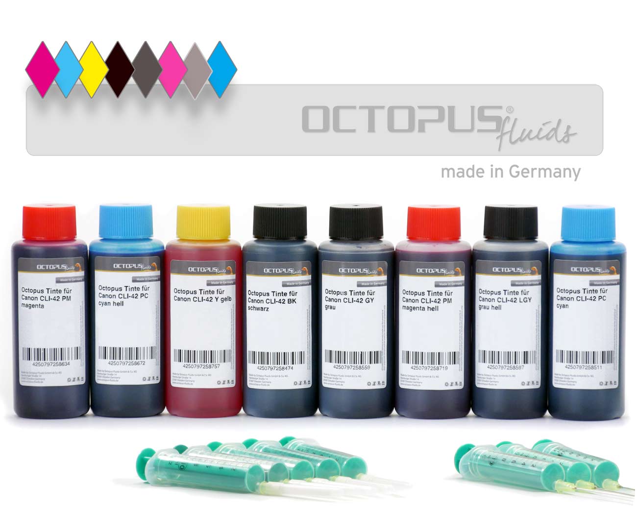 Kit di inchiostri di ricarica per cartucce Canon CLI-42 inkjet completo di siringhe Kit di inchiostri di ricarica per cartucce Canon CLI-42 inkjet completo di siringhe