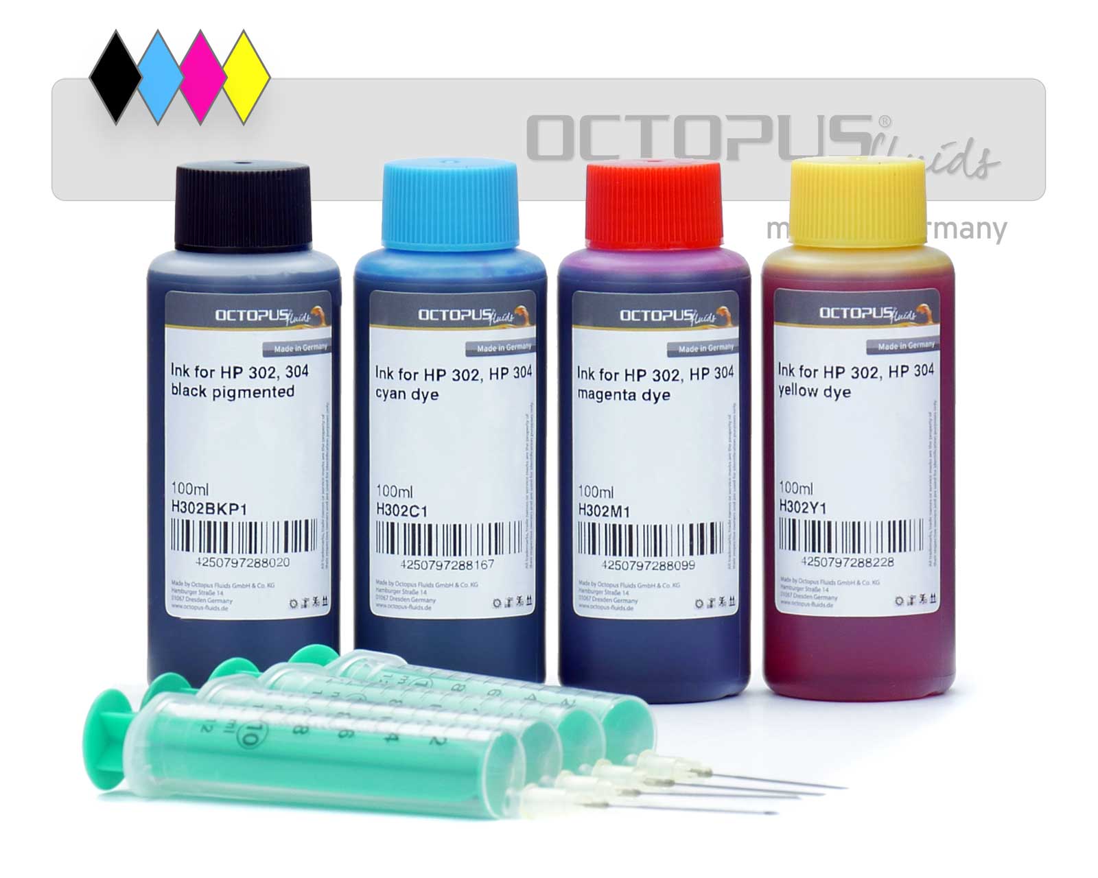Refill ink kit for HP 302, HP 304 four colours Refill ink kit for HP 302, HP 304 four colours