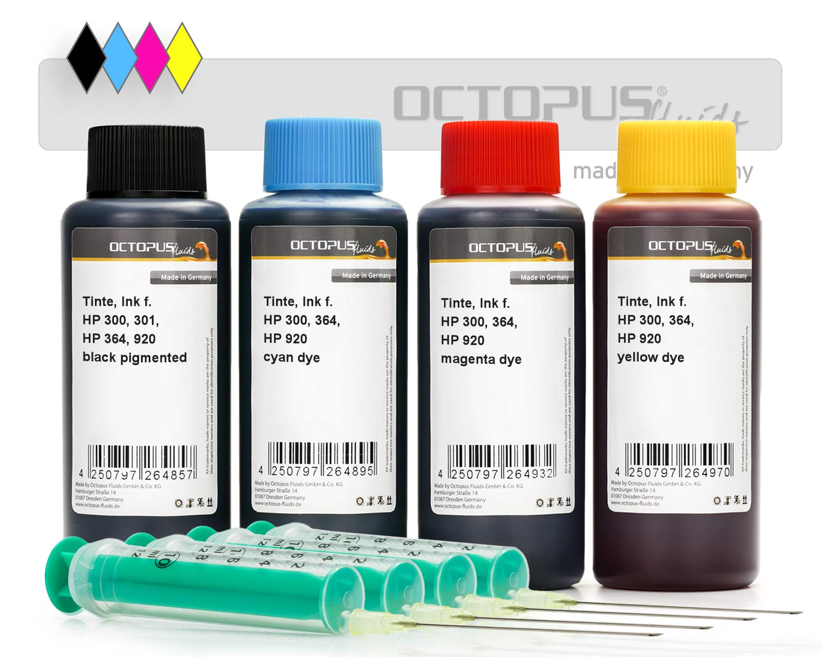 Refill ink kit for HP 300, HP 364, HP 920 four colours