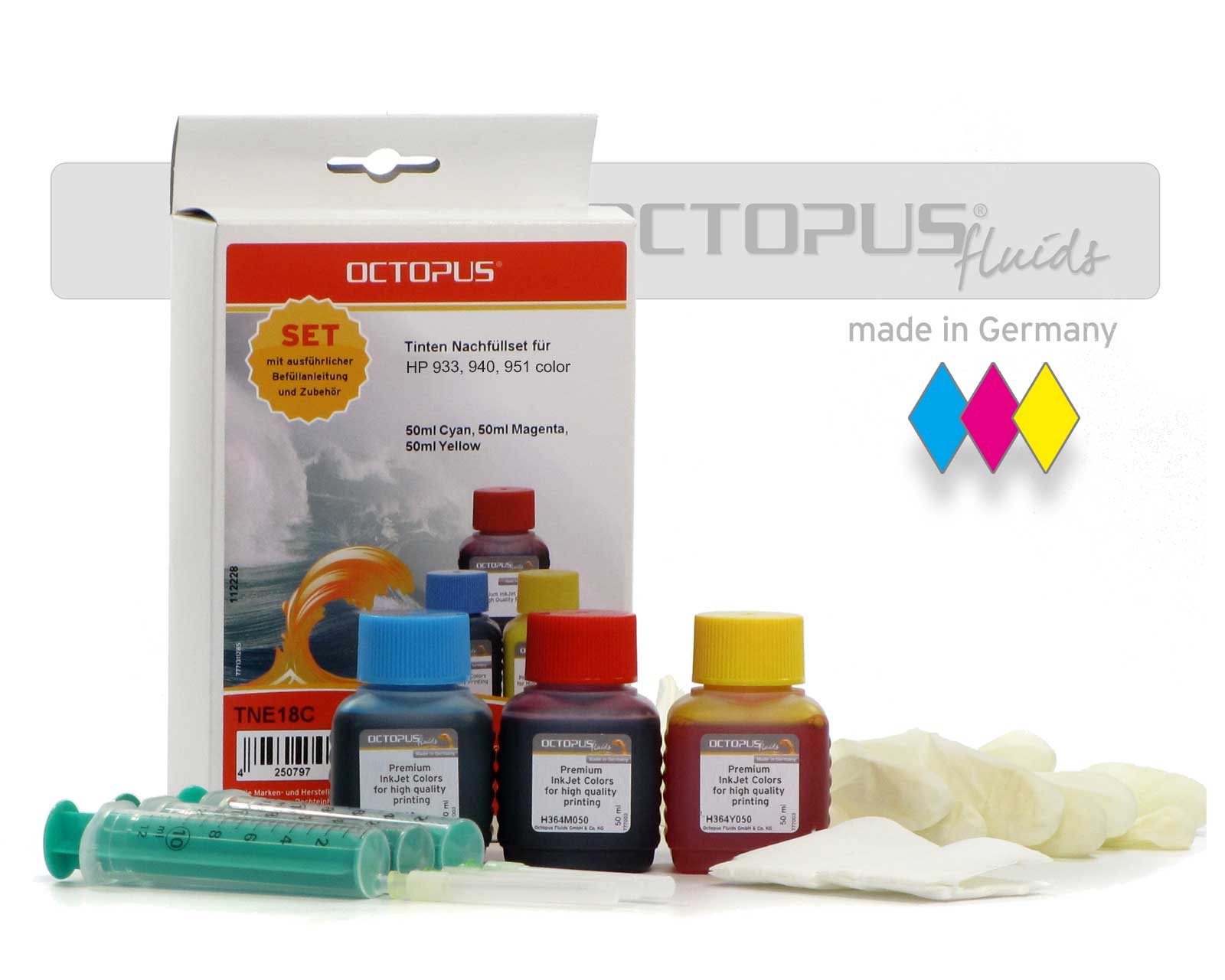 Kit di ricarica per HP 933, 940, 951 colorato, Refill Kit