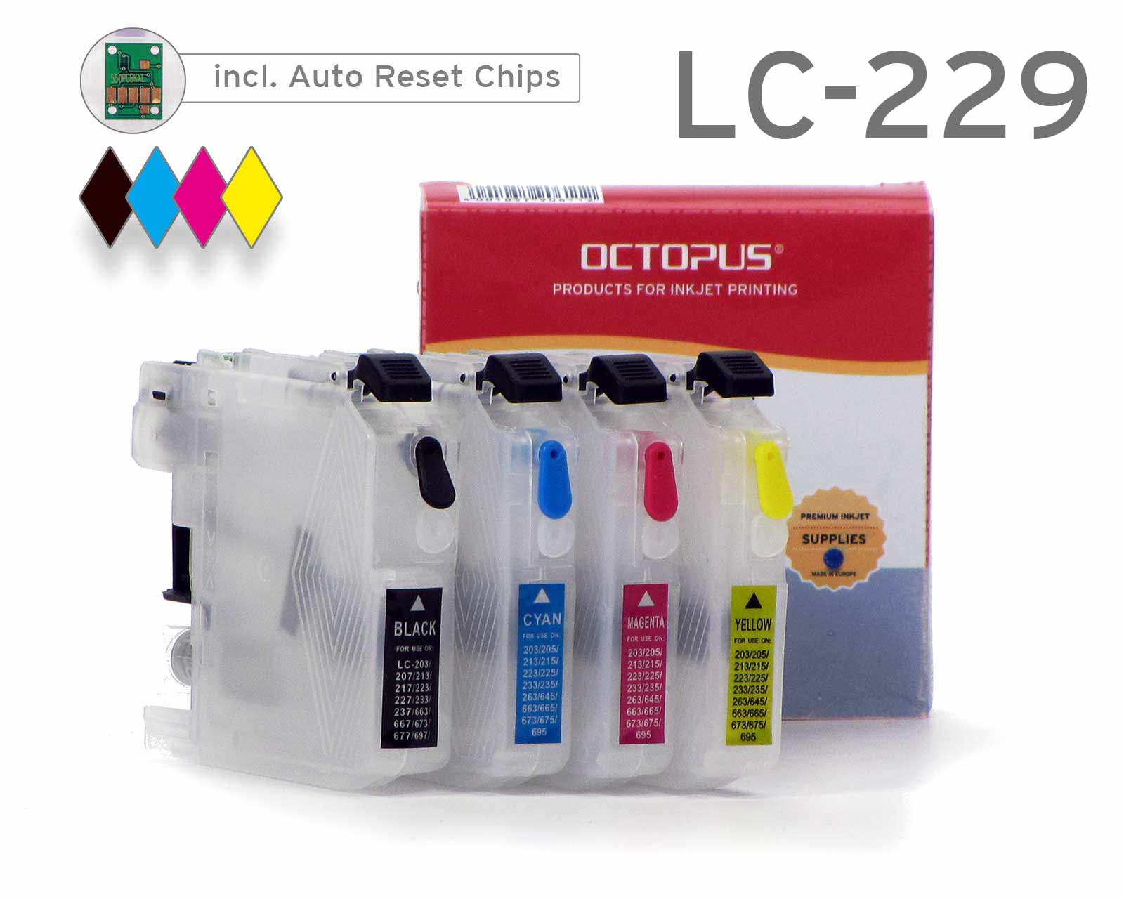 Refillable cartridges compatible with Brother LC-229, LC-225 with autoreset chip