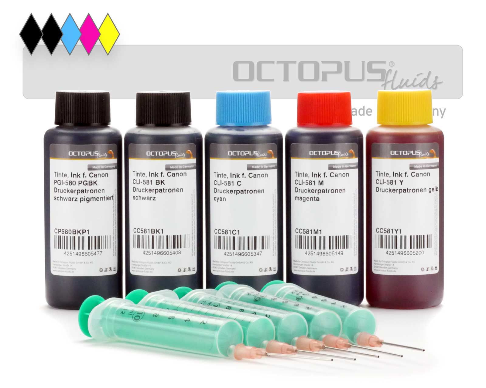 Refill ink kit for Canon PGI-580 PGI-280, CLI-581, CLI-281 inkjet cartridges