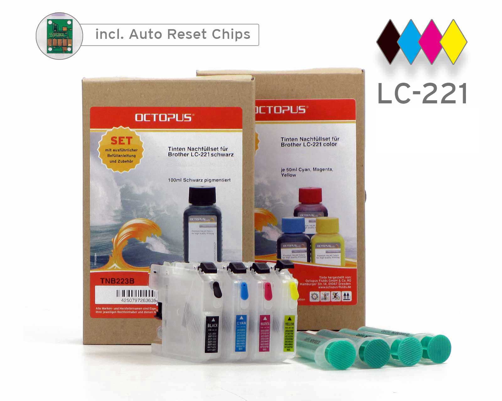 Set of refillable cartridges compatible with Brother LC-221, LC-223 with ink refill kits