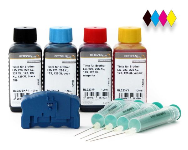Chipresetter für Brother LC-223, 225, 227 inkl. 4x Nachfülltinte