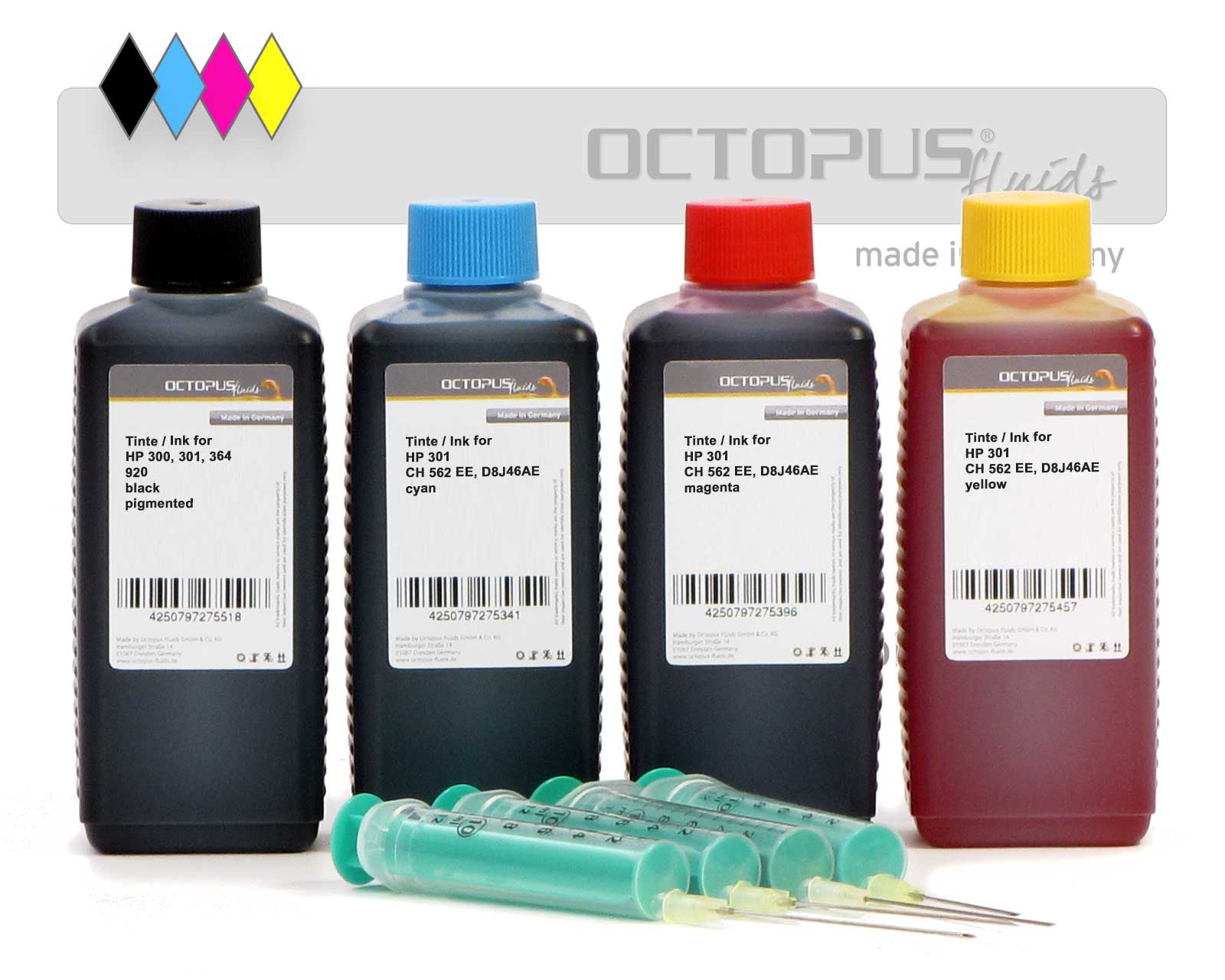 Refill ink kit for HP 301 cartridges with four colours