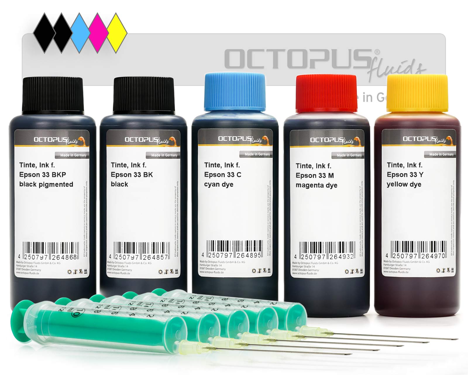 Kit con inchiostri di ricarica per Epson 33, Expression Premium XP-530, XP-630, XP-830 CMYK