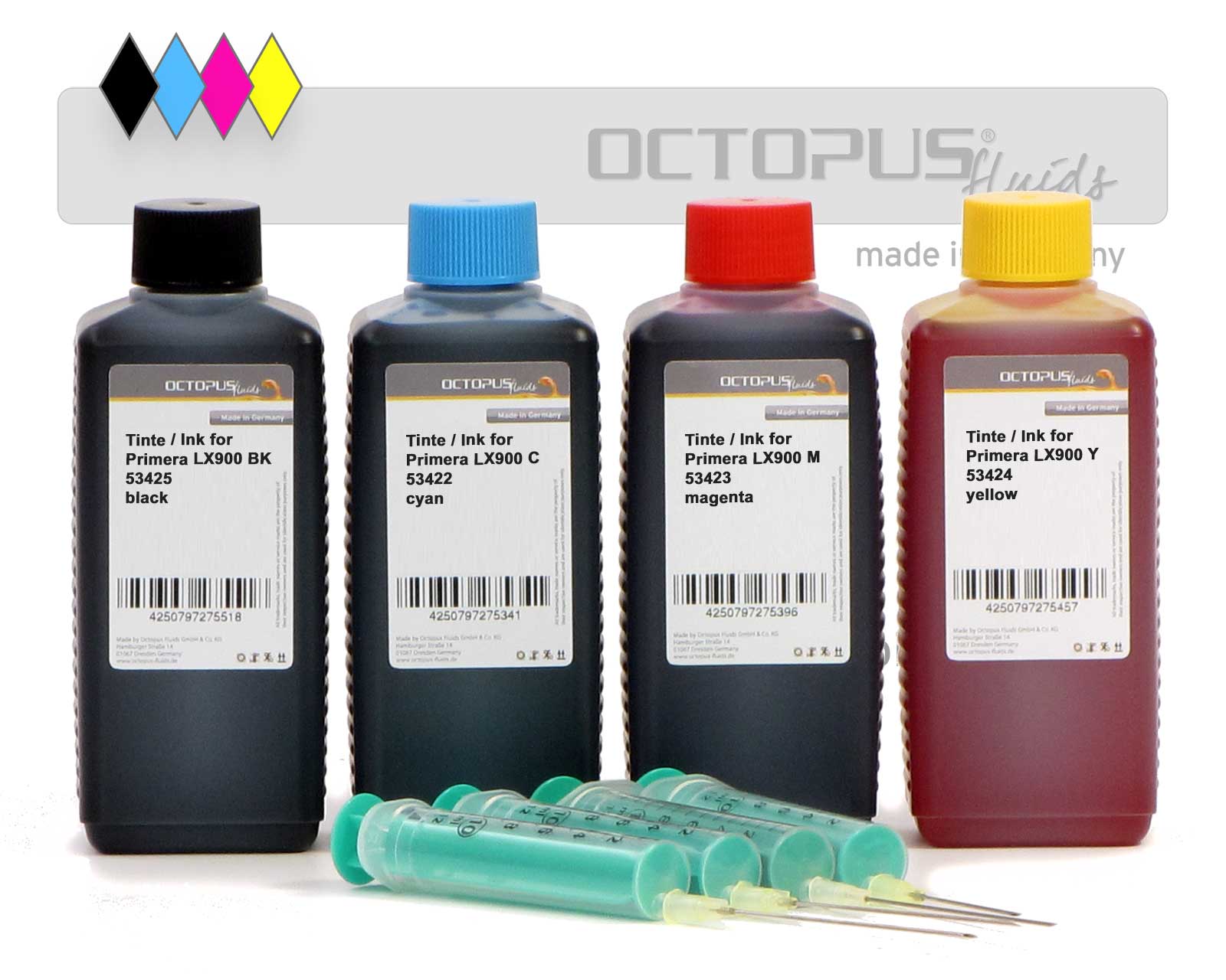 Refill inks for Primera LX900 cartridges