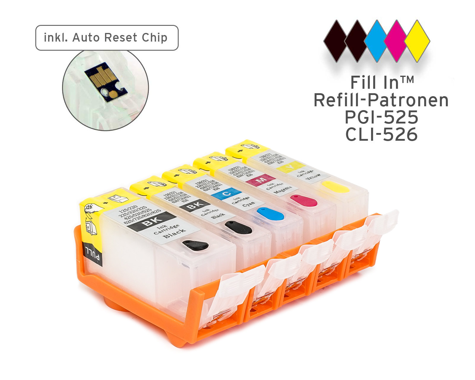 Refillable Ink Cartridges for Canon PGI-525, CLI-526 with auto reset chip