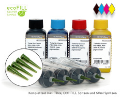 Refill kit for Canon PGI-1500, PGI-2500 with ECO-Fill and ink