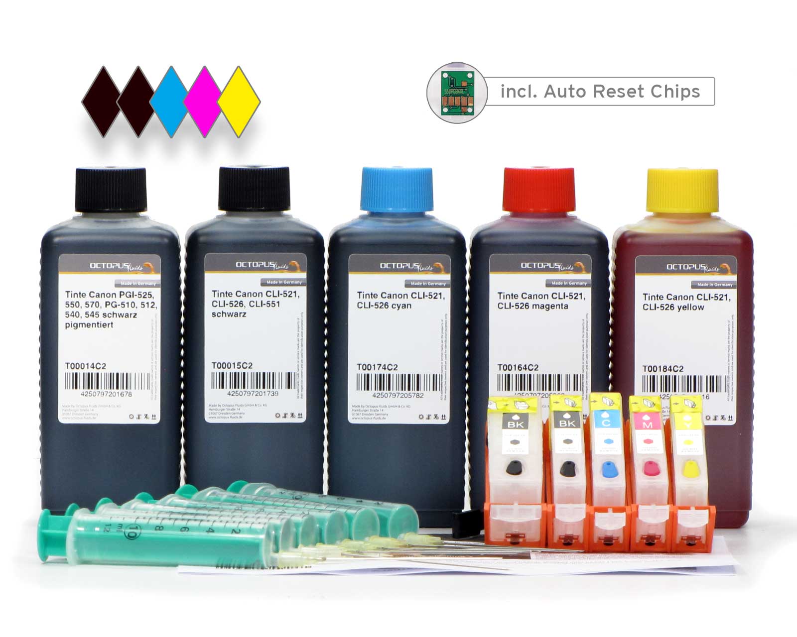 Refillable ink cartridges (kit) for Canon PGI-525, CLI 526 with Printer Ink