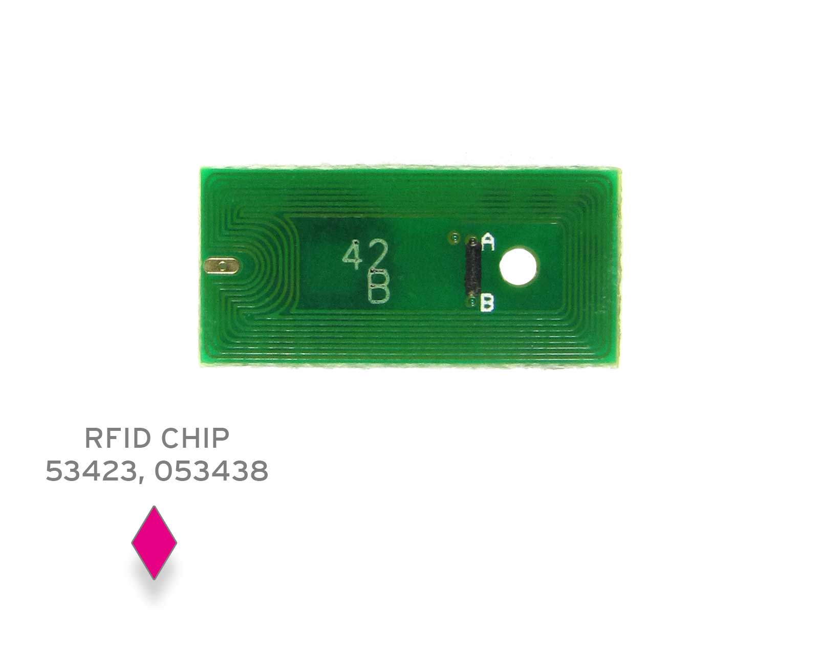 Chip für Primera LX 900 M magenta, Einmalchip