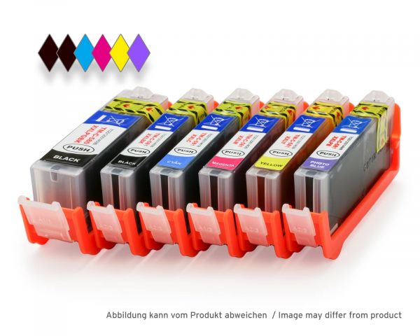 Kompatibler Patronensatz ersetzt Canon PGI-580 PGBK und CLI-581 BK,C,M,Y, PB Patronen