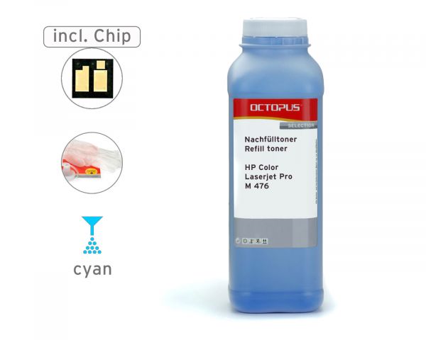 HP Color Laserjet Pro MFP M 476 set polvere di toner e chip di ricambio, ciano